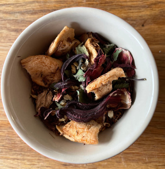 Best Herbal Teas for Digestion